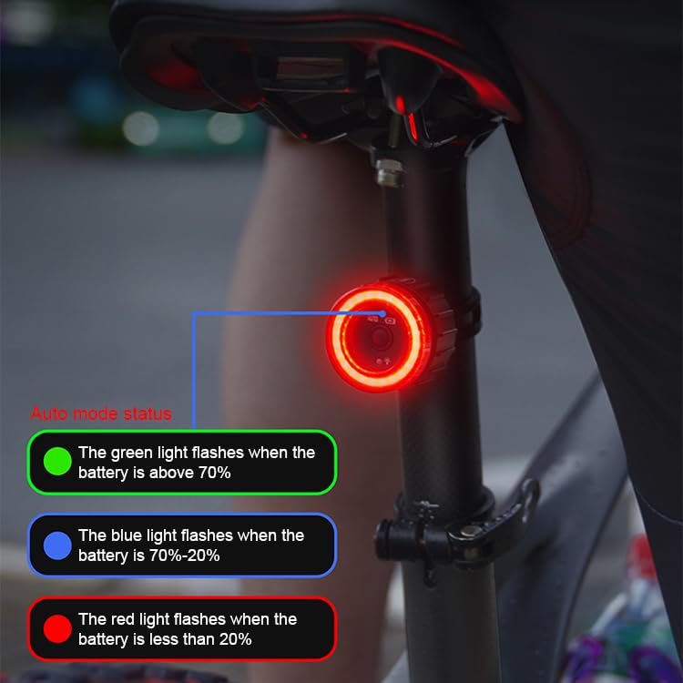 Super Bright Led Bicycle Light