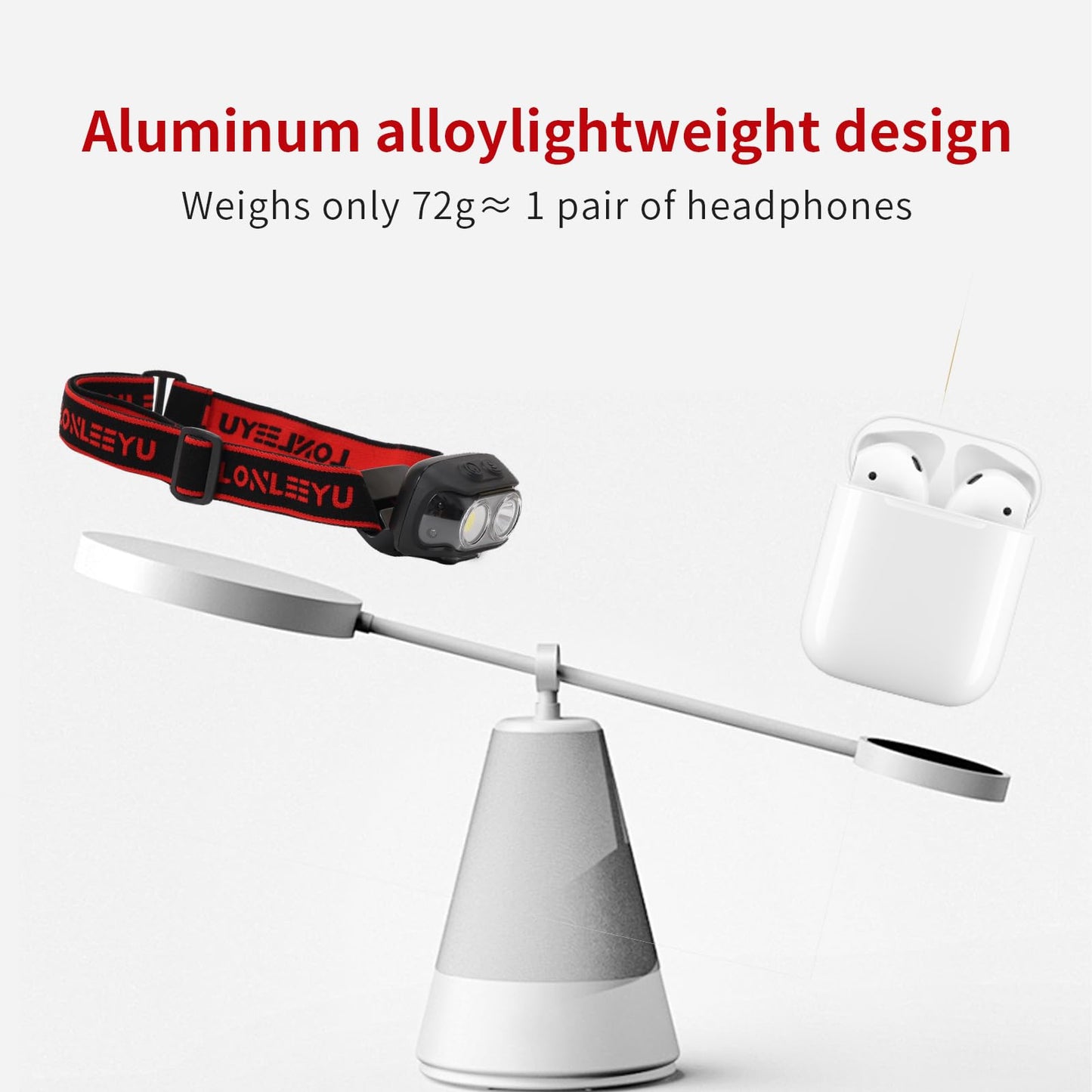 LONLEEYU Rechargeable Headlights, LED Headlight Flashlight with Motion Sensor, Adjustable Headband IPX4 Waterproof, 6 Lighting Modes Suitable for Outdoor, Running, Camping and Night Fishing