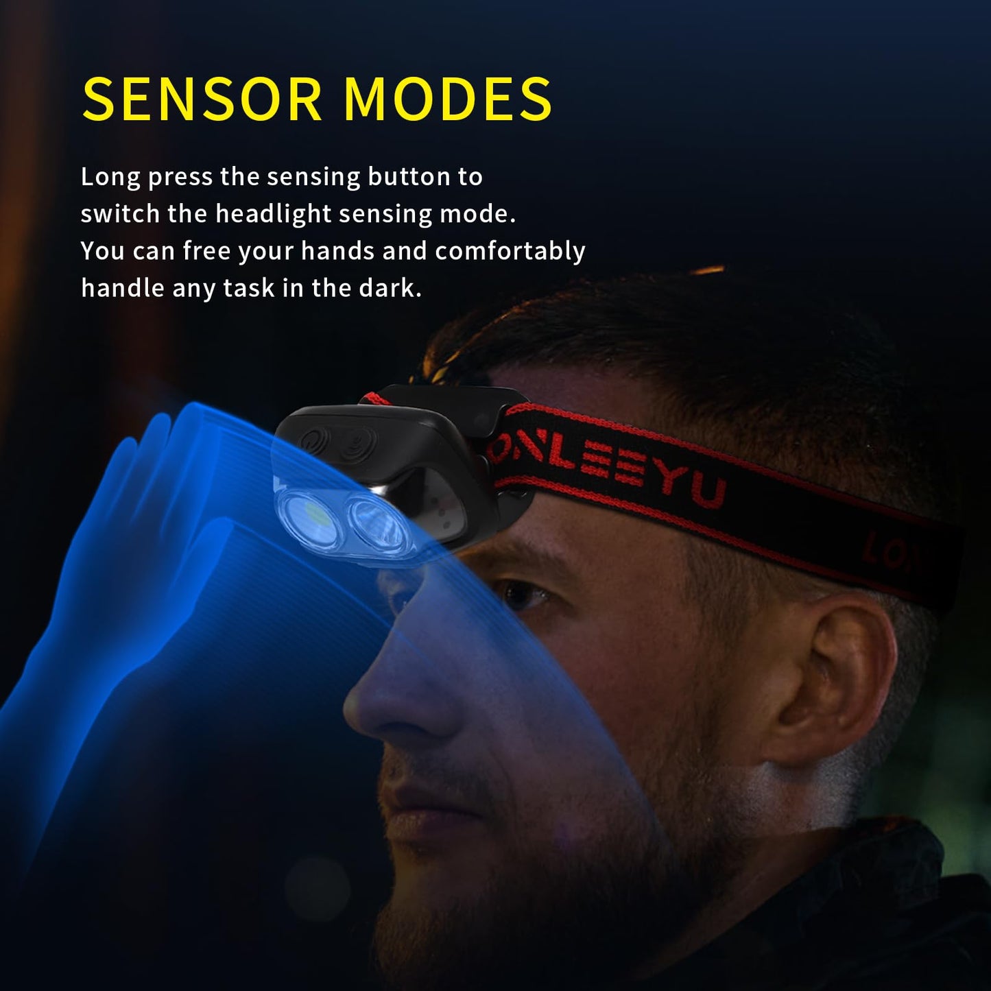 LONLEEYU Rechargeable Headlights, LED Headlight Flashlight with Motion Sensor, Adjustable Headband IPX4 Waterproof, 6 Lighting Modes Suitable for Outdoor, Running, Camping and Night Fishing