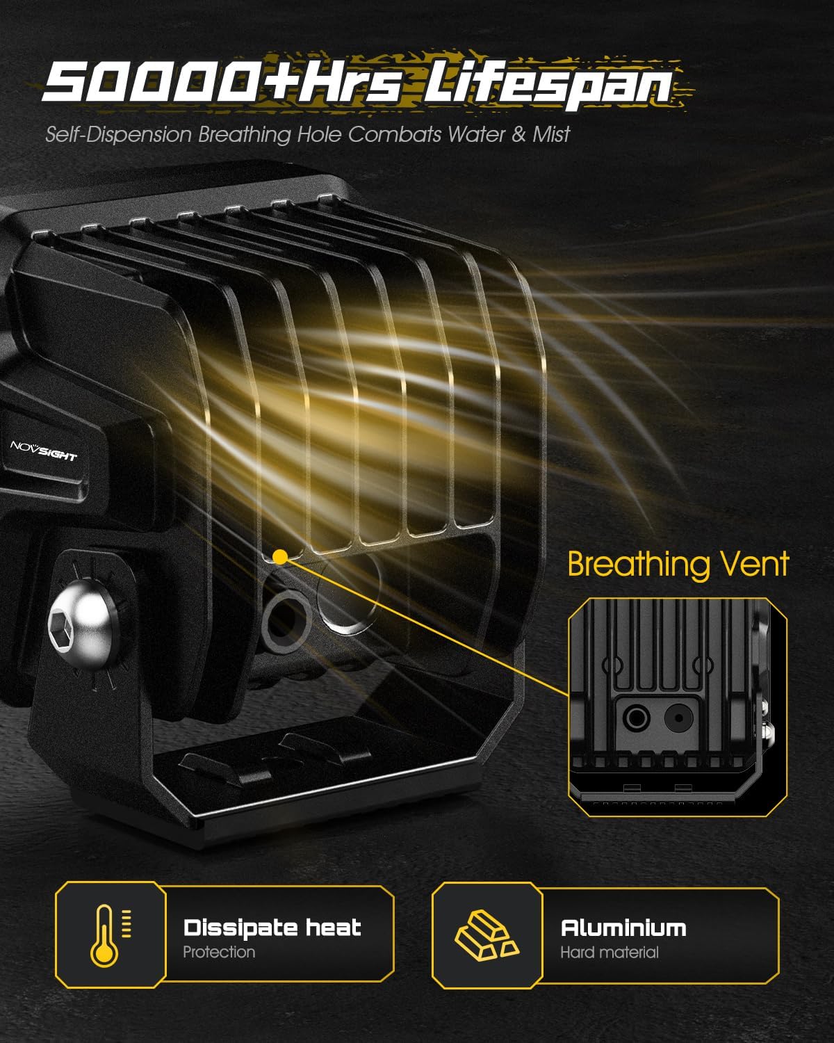 NOVSIGHT 3 Inch LED Pod Lights - 80W 10800LM LED Off Road Lights LED Pods Light Flood Light - IP68 Waterproof LED Cube Lights Work Lights for Truck Jeep Boat Motorcycle SUV ATV UTV, 2 Pcs