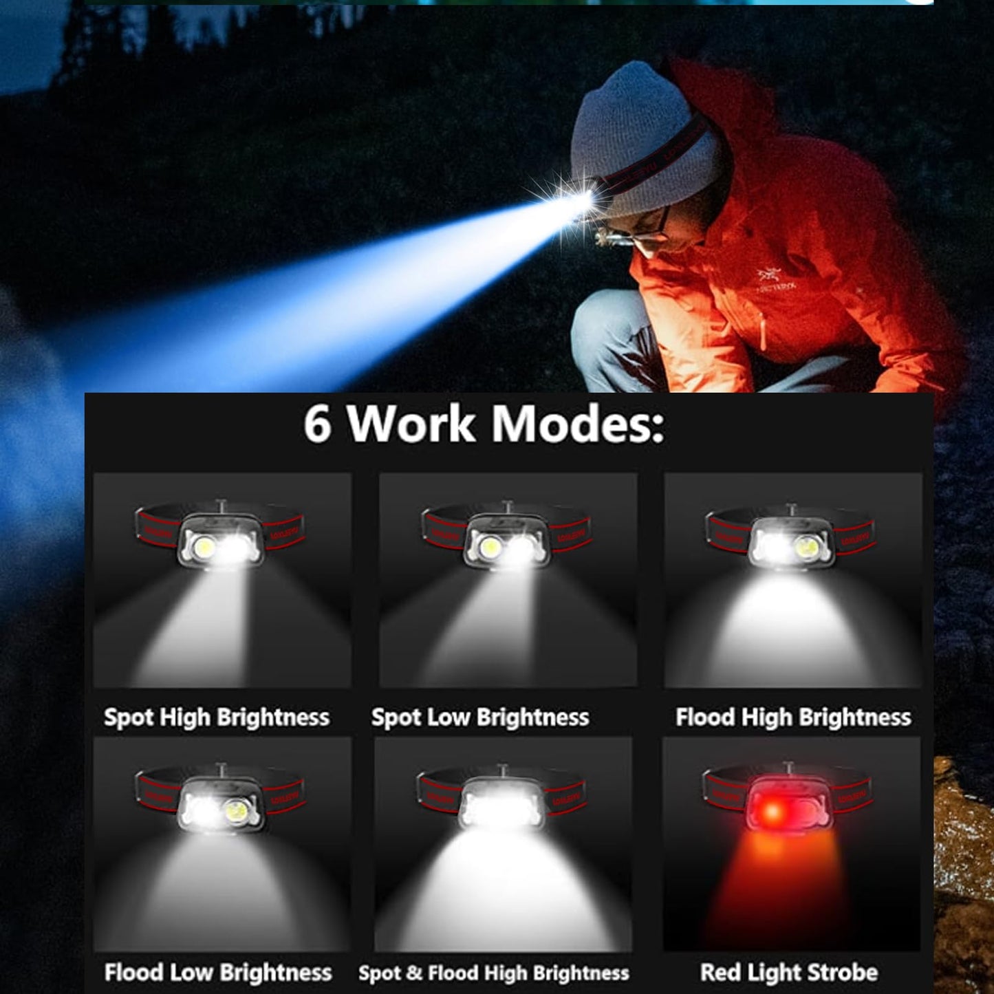 LONLEEYU Rechargeable Headlights, LED Headlight Flashlight with Motion Sensor, Adjustable Headband IPX4 Waterproof, 6 Lighting Modes Suitable for Outdoor, Running, Camping and Night Fishing