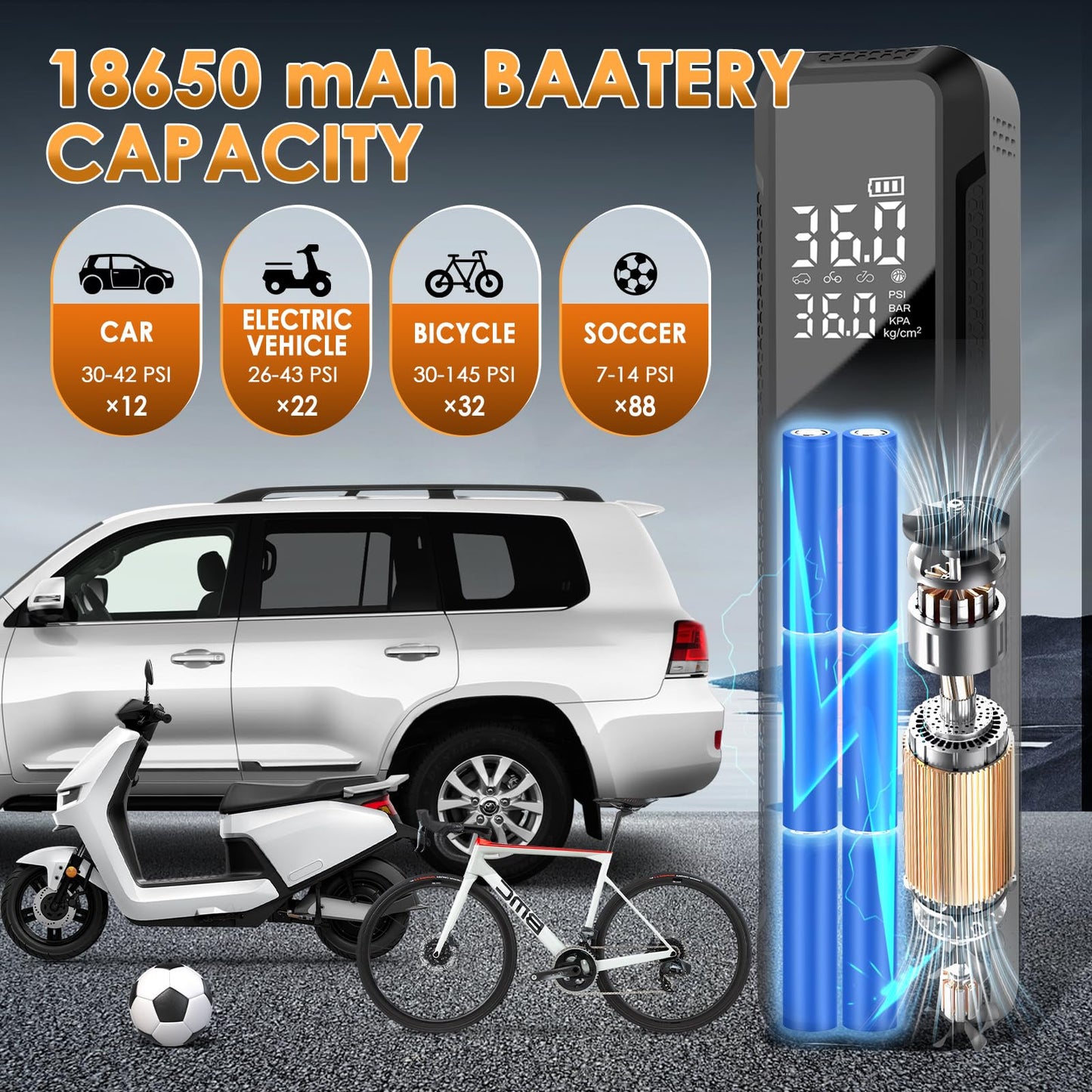 Tire Inflator Portable Air Compressor 150 PSI, Universal Electric Air Pump for Car Tires, Auto Bike Tire Pump with Digital Pressure Gauge Emergency LED Light Automatic Shut Off for Car Bicycle