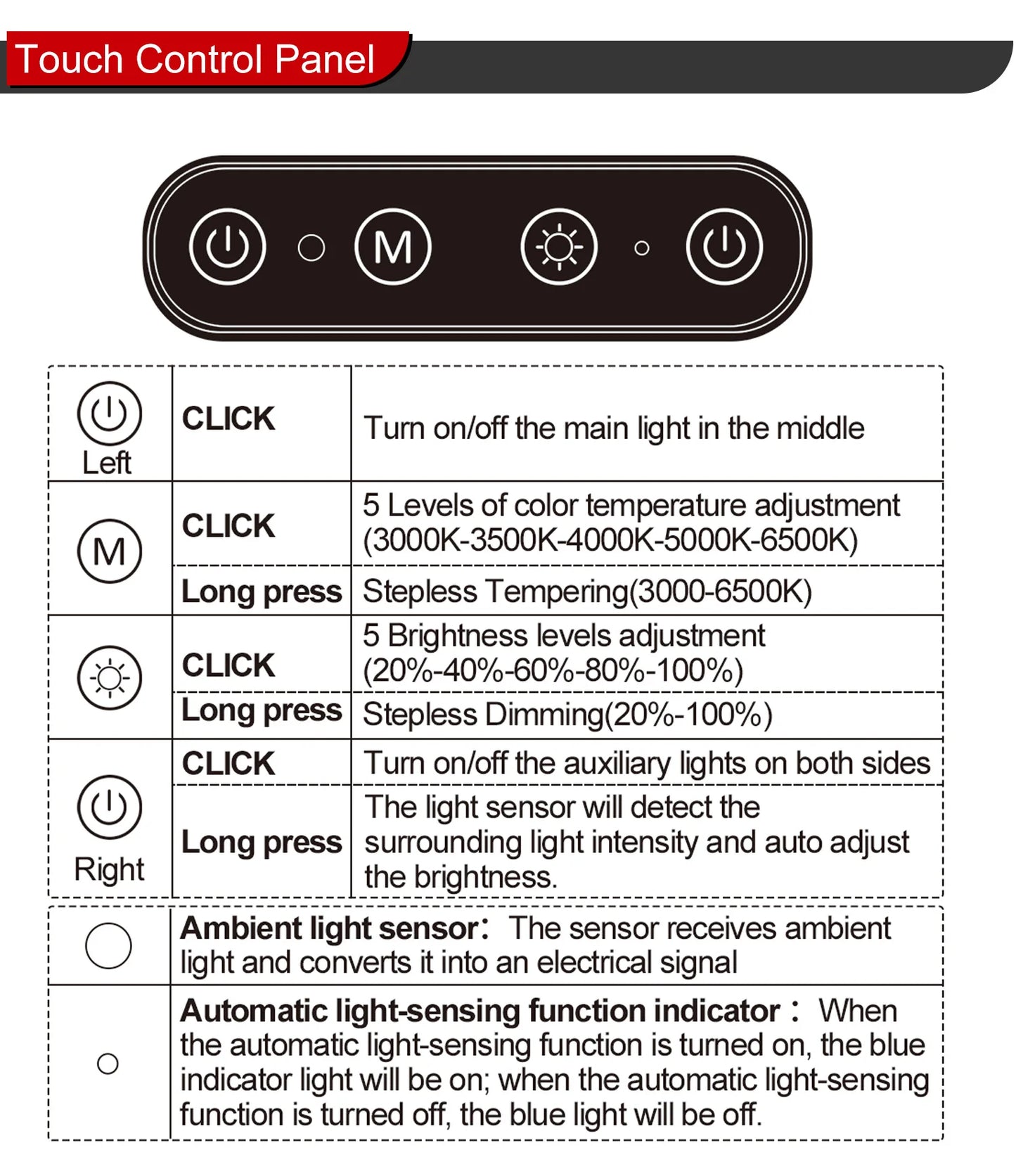 Study Desk Lamp with Remote