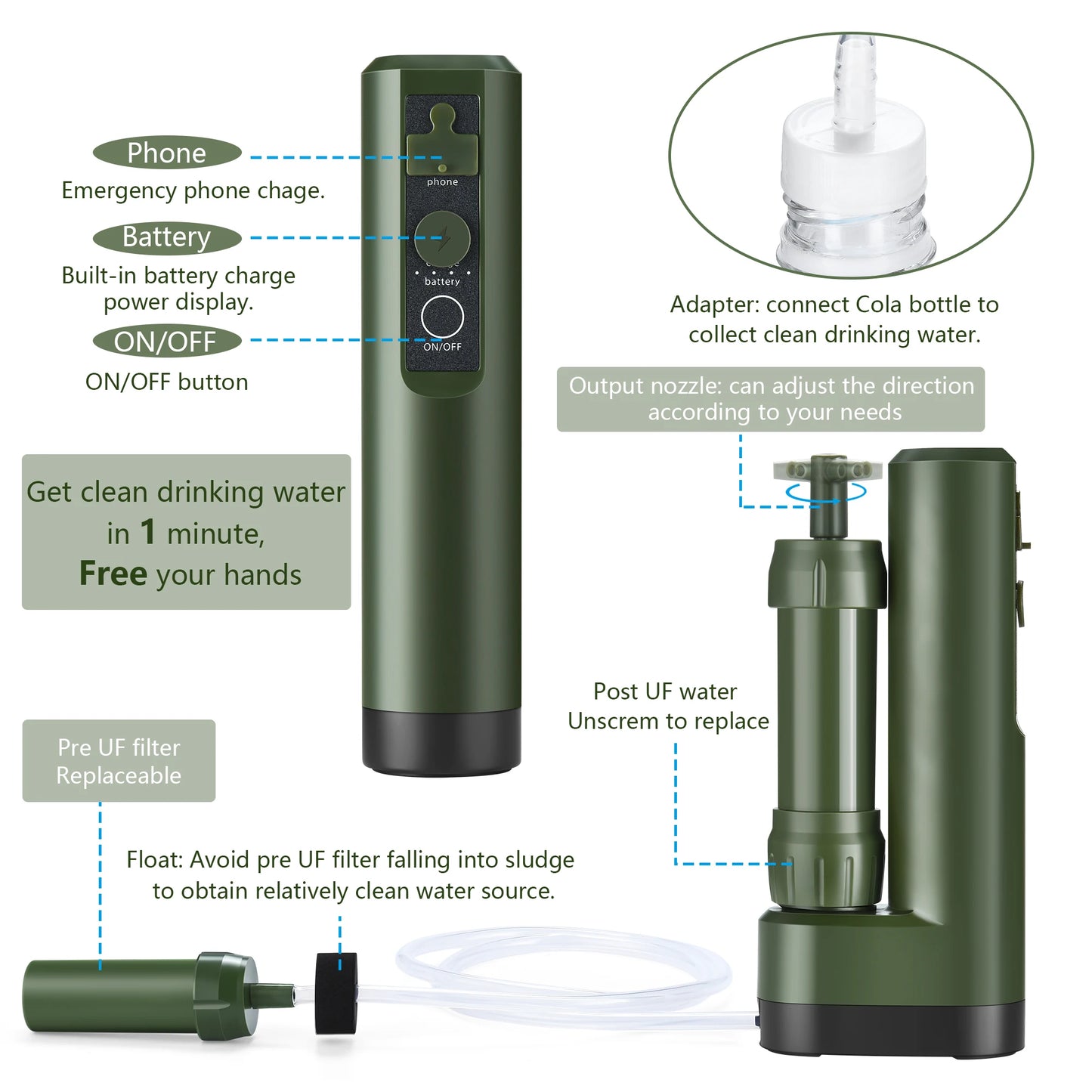 Filterwell Survival Camping Hiking Emergency Personal Portable Outdoor Electric Water Purifier Filter Straw