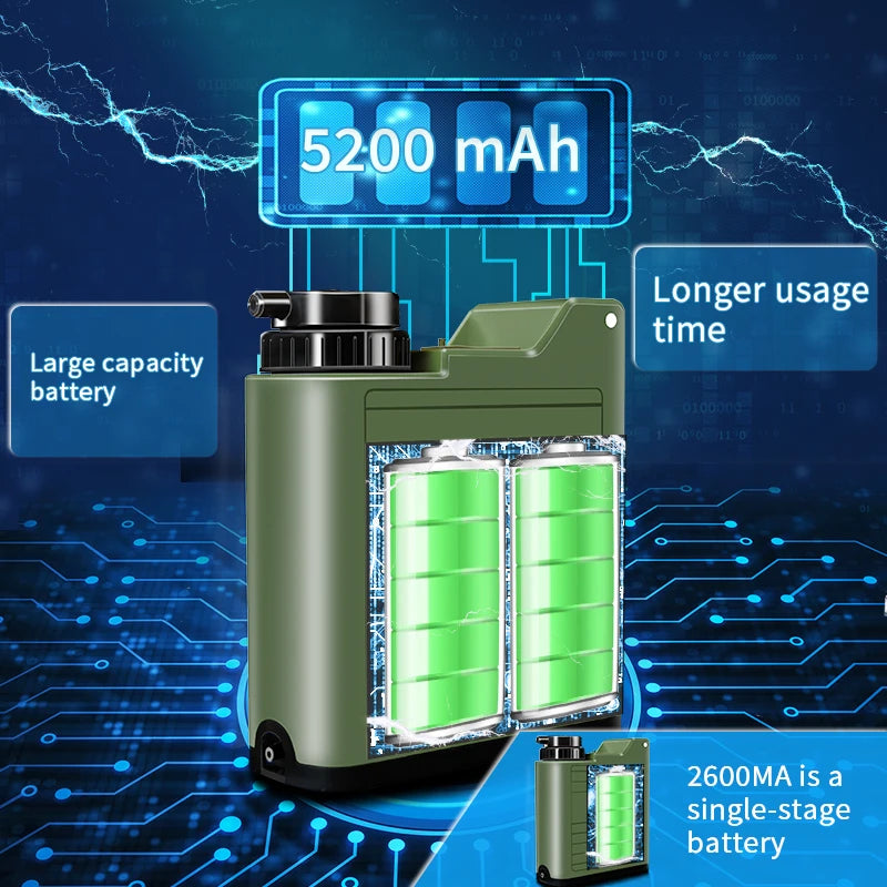 Hiking Drinking Mini Pump Electric Water Filter Straw System Camping Outdoor Portable Personal Electric Water Purifier Filter