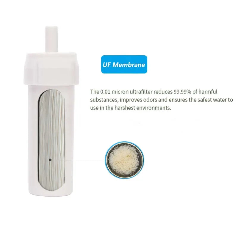 Hiking Survival Portable Outdoor Travel Plastic Integrated Filtered Water Filter Bottle With Filter Straw