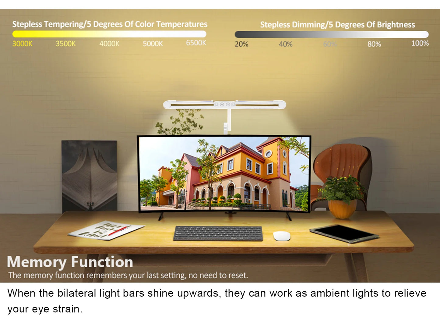 Four Section Led Desk Lamp with Clamp