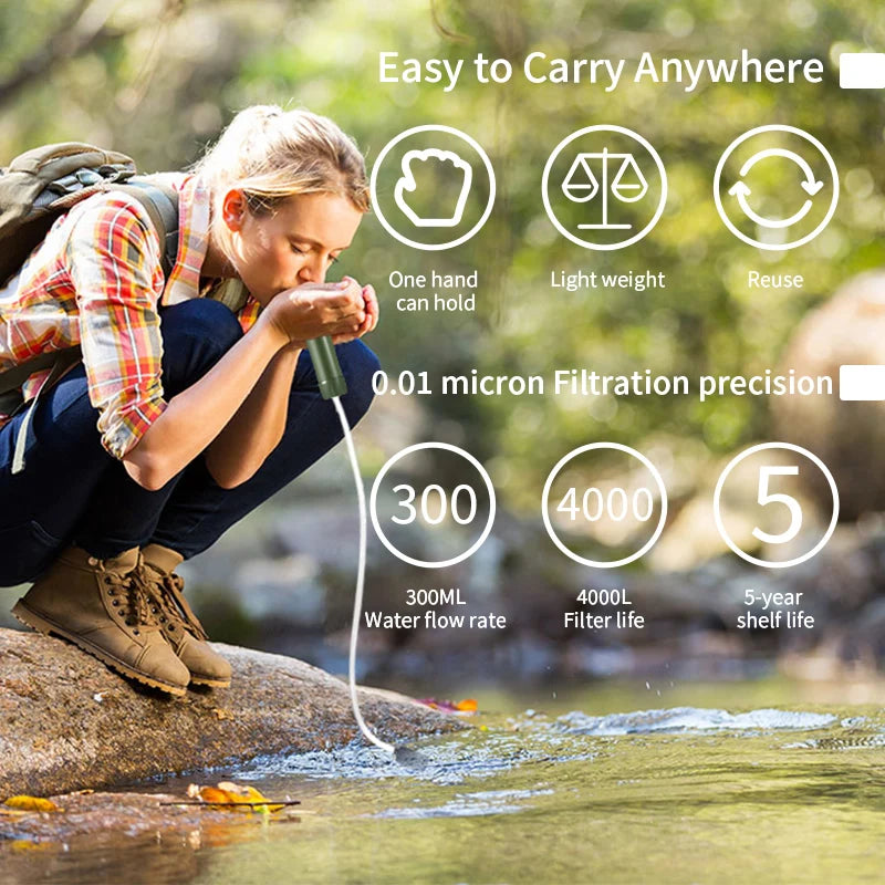 Filterwell Mini Camping Survival Personal Portable Outdoor Water Filter Straw