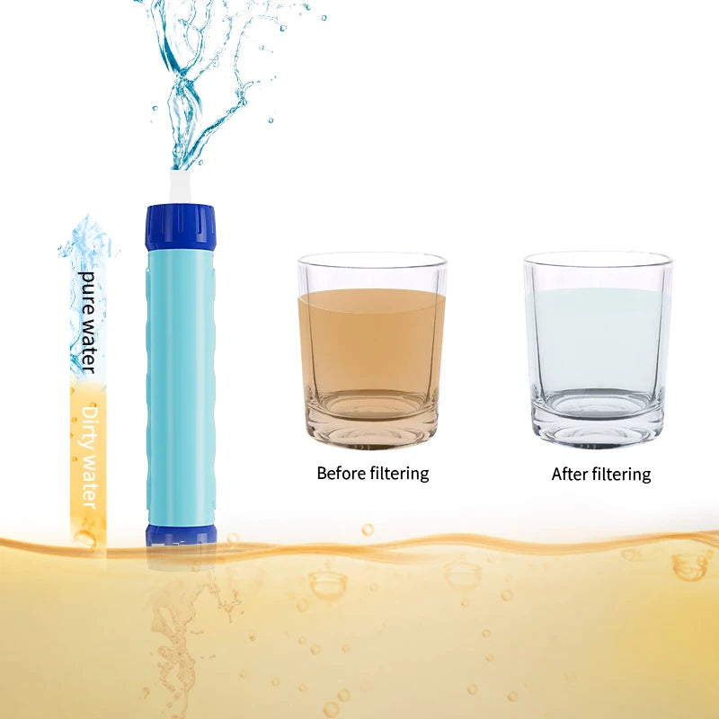 Filterwell Hiking Personal Mini Survival Camping Outdoor Water System Emergency Life Portable Water Filter Filtration Straw