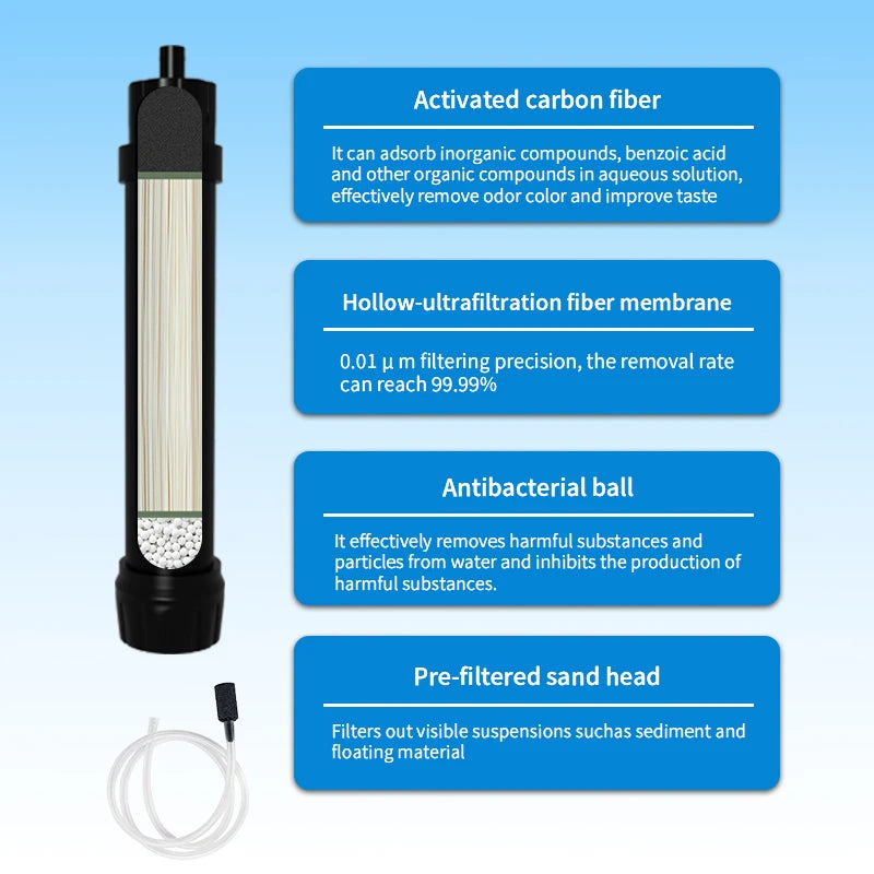 Filterwell Hollow Fiber UF Membrane Travel Hiking Outdoor Camping Water Filter Portable Life Black Water Filter Straw