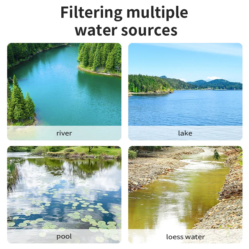 Filterwell Plastic Bucket Gravity Water Filter