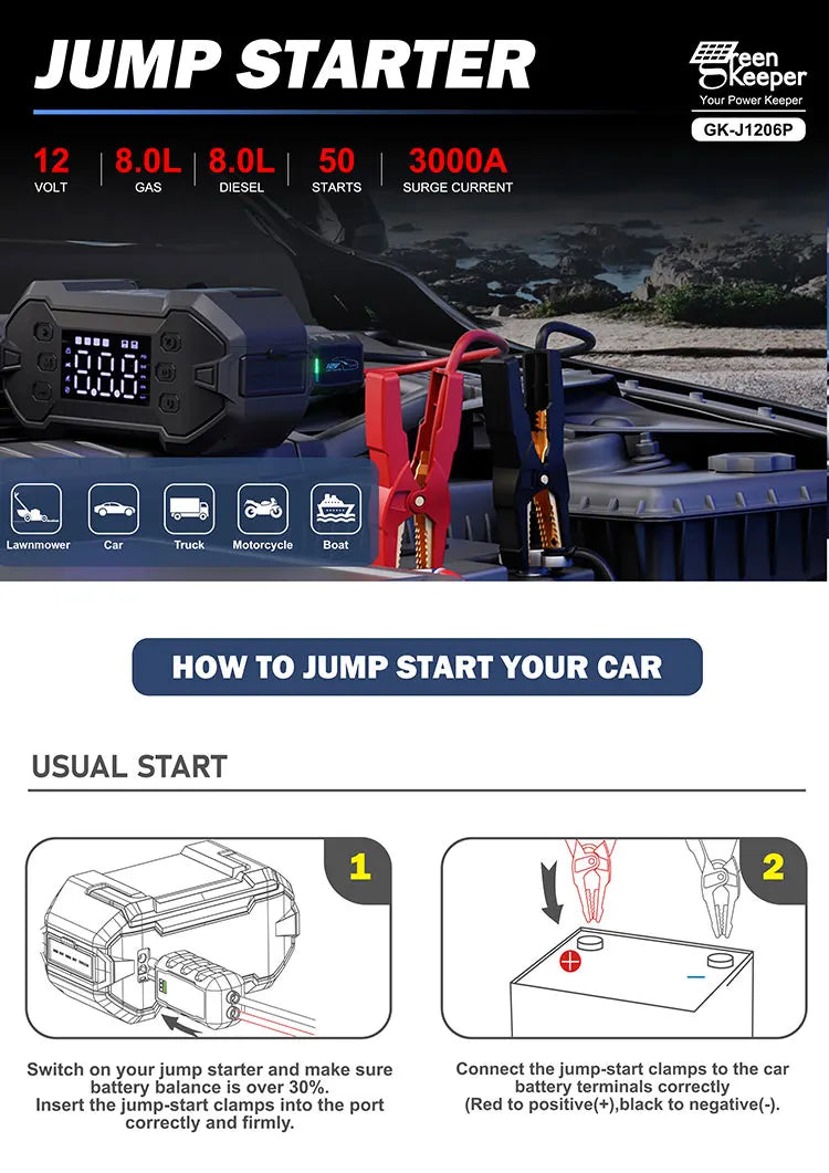 Big Capacity Instantly Portable 12V Power Bank Car Jump Starter Battery Booster for Emergency Use