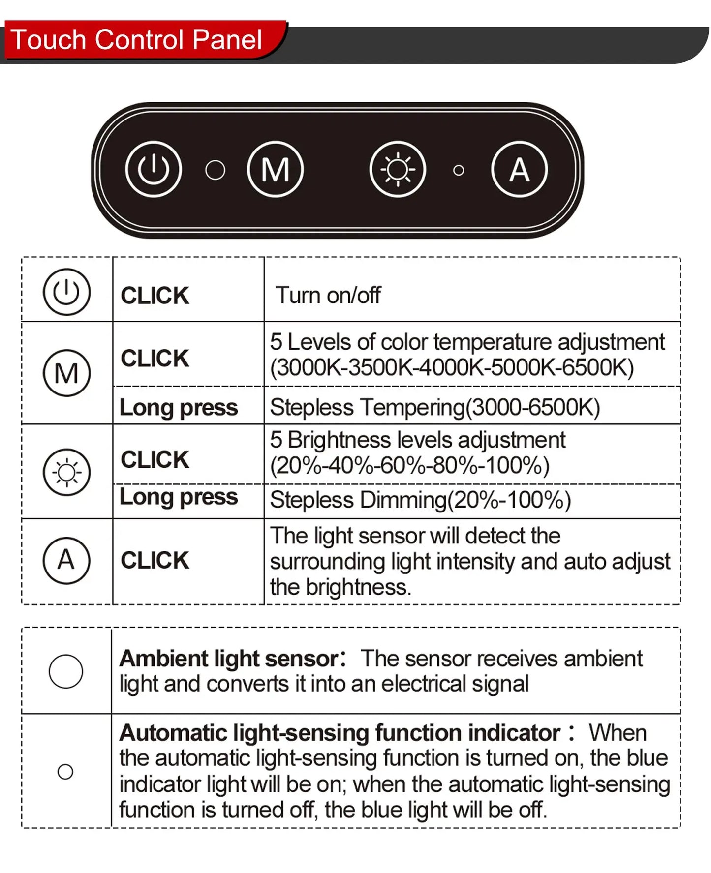 LED Desk Lamp with Clamp, Eye-Caring Clip on Lights for Home Office, 3 Modes Stepless Dimming Brightness, Bedside Lamp Led
