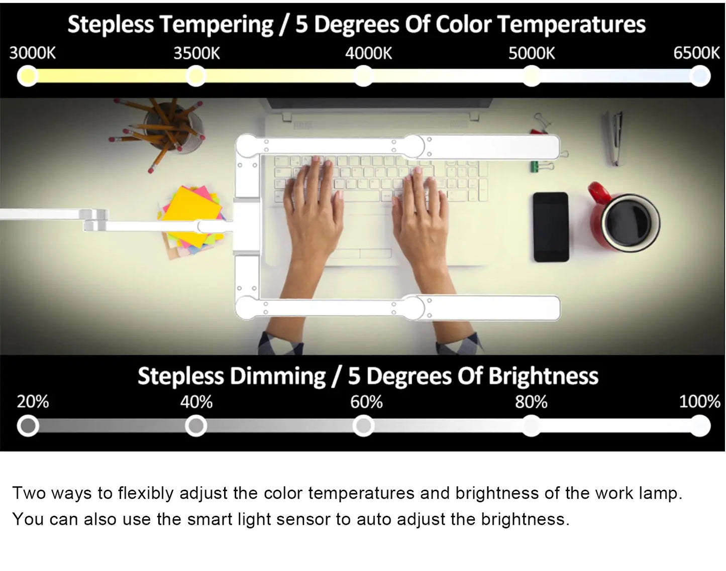 LED Desk Lamp with Clamp, Wireless Remote Control Dimming Stepless Architect Desk Lamps for Home Office, Bedside Lamp Cute