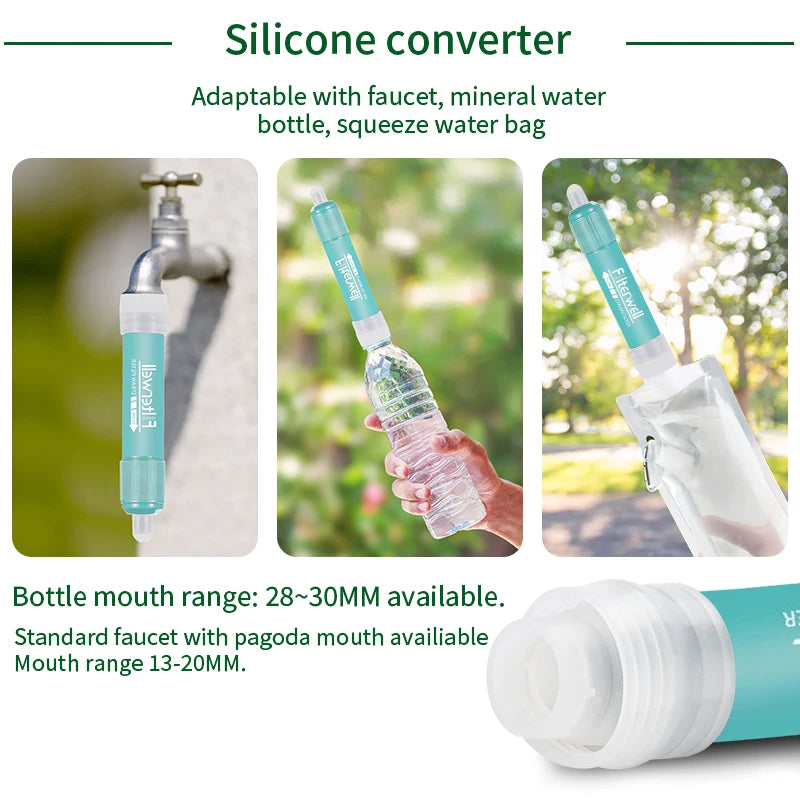 Filterwell 0.01 Um Membrane Solutions Purifier Personal Hiking Camping Outdoor Survival Portable Life Water Filter Straw