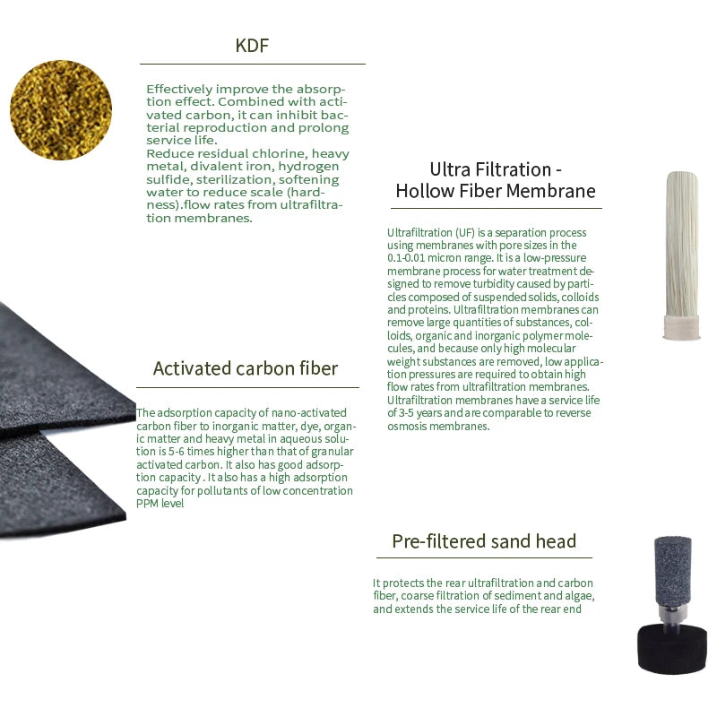 Filterwell Ultra Filtration Hollow Fiber Membrane Outdoor Portable Water Purifier Pump Hiking Travel Survival Gear