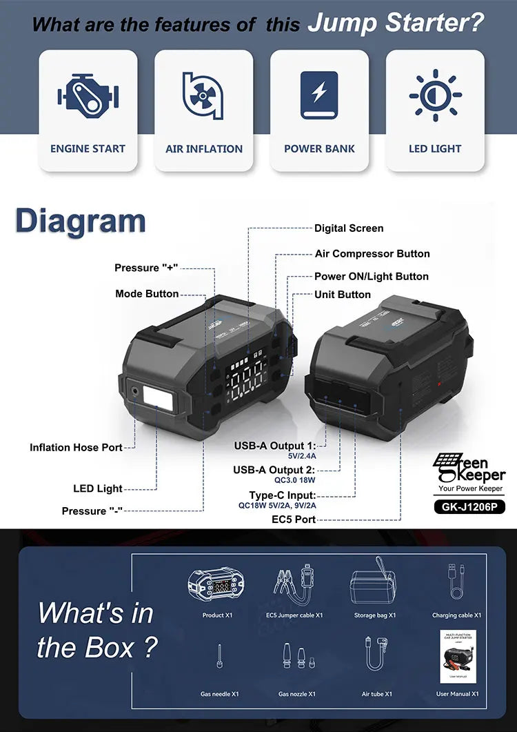 Big Capacity Instantly Portable 12V Power Bank Car Jump Starter Battery Booster for Emergency Use