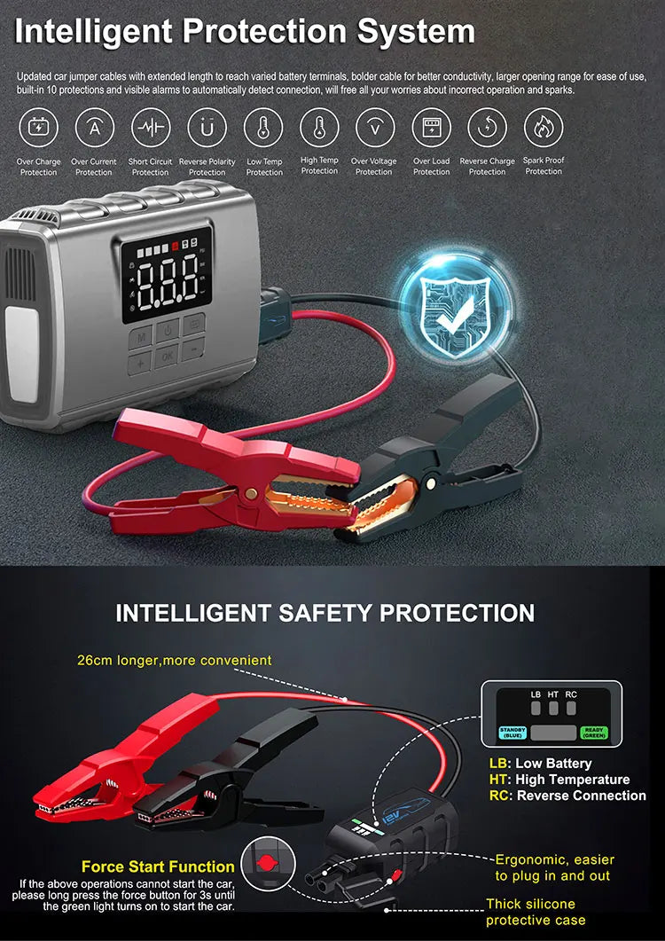 Green Keeper Manufactory Wholesale Portable Air Pump for Car 12V Multi-function Jump Starter With USB Quick Charge