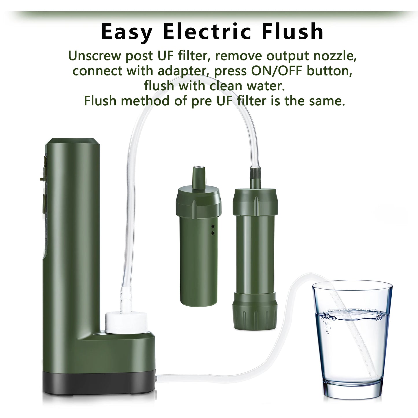 Filterwell 0.01 Micron Personal Drinking Mini Camping Portable Electric Water Filter Purifier Life Water Straw for Camping