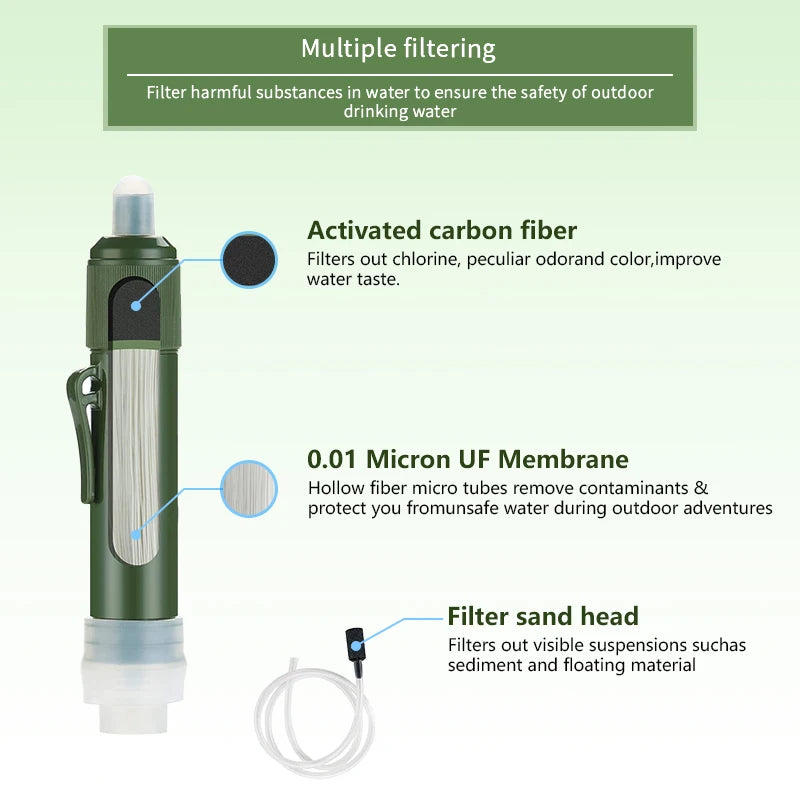 Filterwell UF Membrane 4Pieces Camping Outdoor Portable Personal Survival Life Water Filter Straw