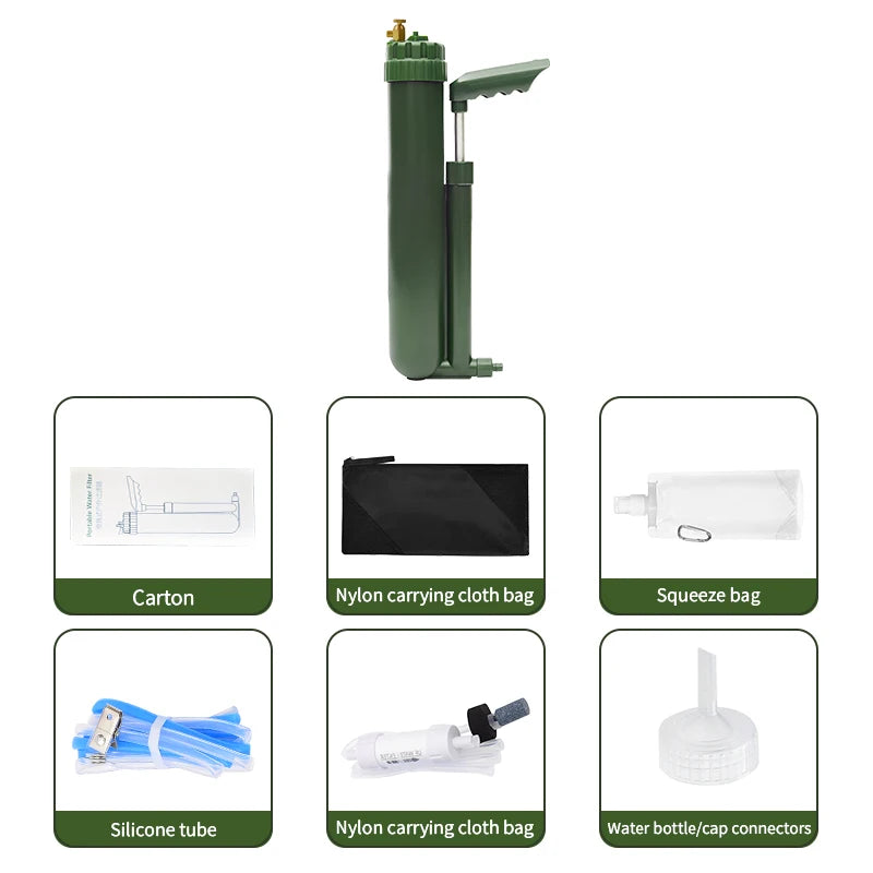 Filterwell Reverse Osmosis Membrane 0.0001 Micron Survival Personal Emergency Portable Hand Pump Outdoor Camping Water Filter