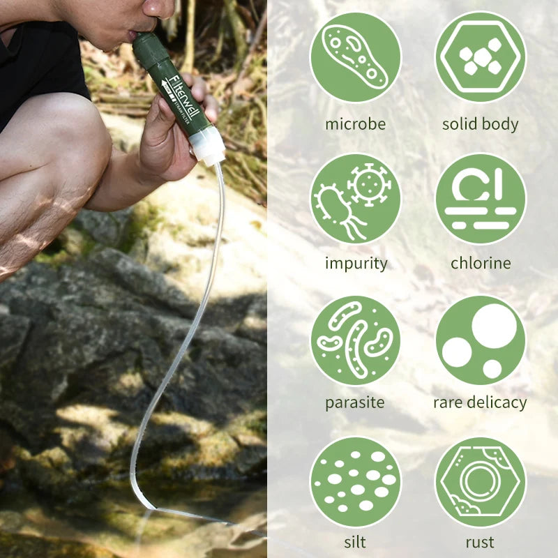 Filterwell 4PCS KDF Portable Life Personal Emergency Outdoor Survival Straw Water Filter