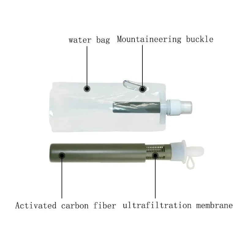 Filterwell Water Purifier Filter Straw Filtration 500ML 1000ML Squeeze Pouch With Water  Filter Straw