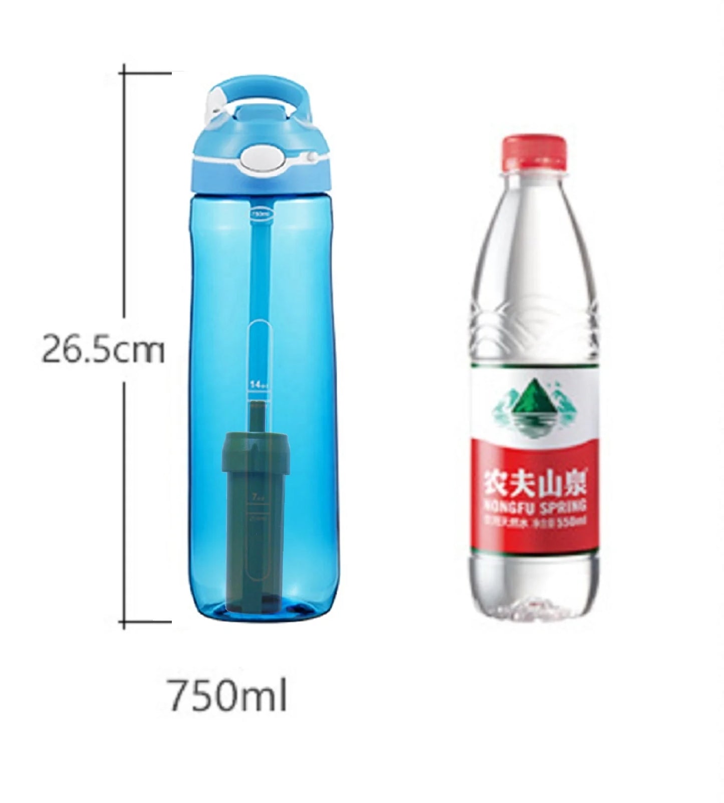 Sustainable Eco Friendly Drink  Tritan  Water Bottle Kids With UF Carbon Filter  Hydration Flask