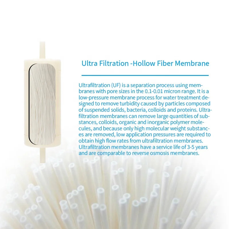 Filterwell 0.01 Micron Membrane Plastic Bucket Gravity Water Filter Straw
