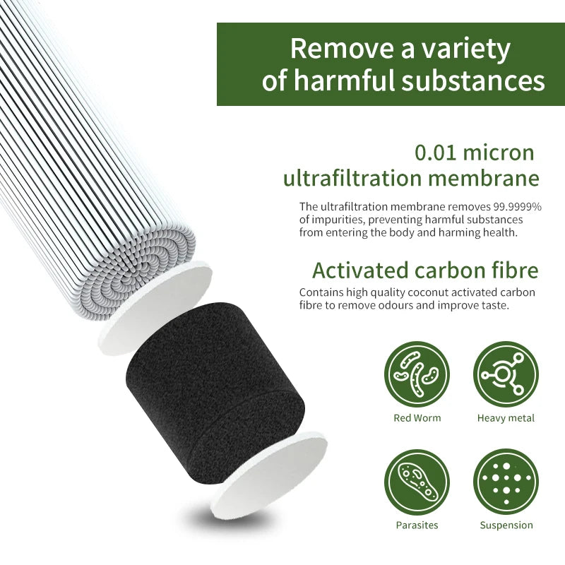 Filterwell UF Membrane Mini Hiking Survival Travel Camping Water Filter Personal Portable Life Outdoor Water Filter Straw