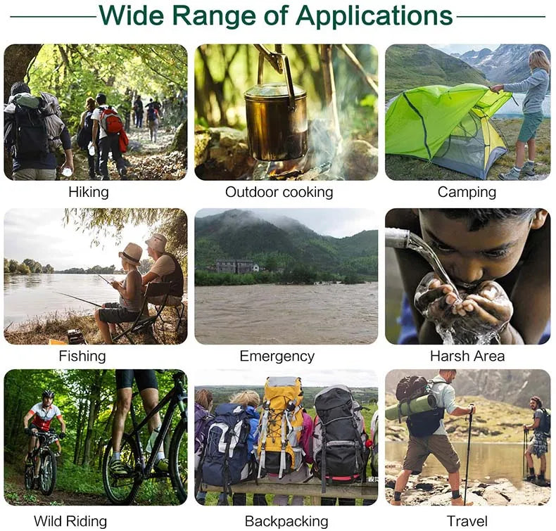 Filterwell Outdoor Emergency Camping Back Pack Mini Personal Life Water Filter Straw Survival Kit Gear