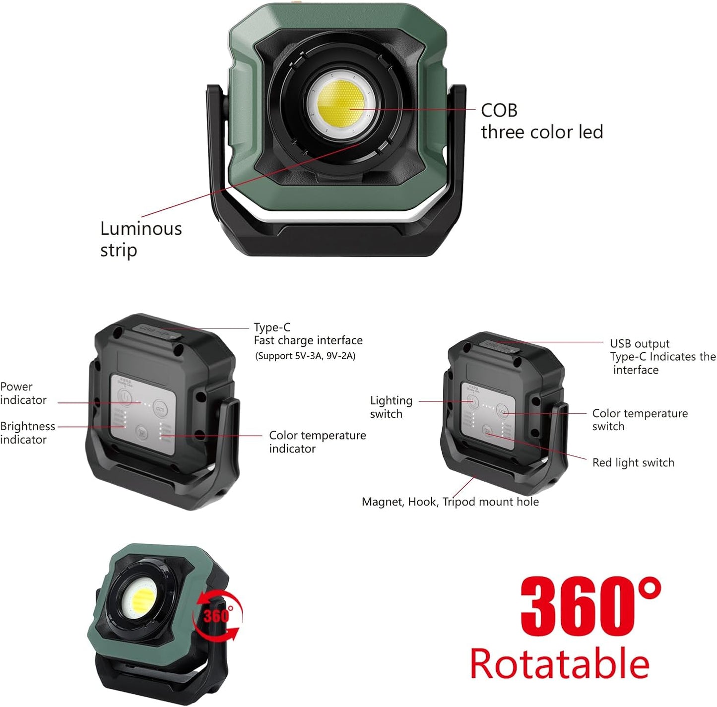 KS23-020 360° Rotating LED Flood Work Light, 18 Modes Rechargeable Portable Job Site Lighting