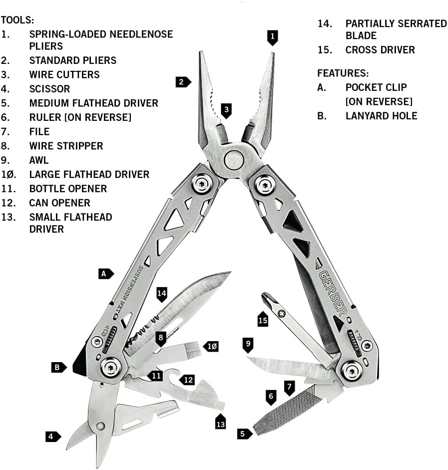 Gerber Gear Suspension-NXT 15-in-1 EDC Multi tool with Pocket Knife, Needle Nose Pliers and Wire Stripper Tools, Gifts for Men, Survival and Camping Gear, Stainless Steel