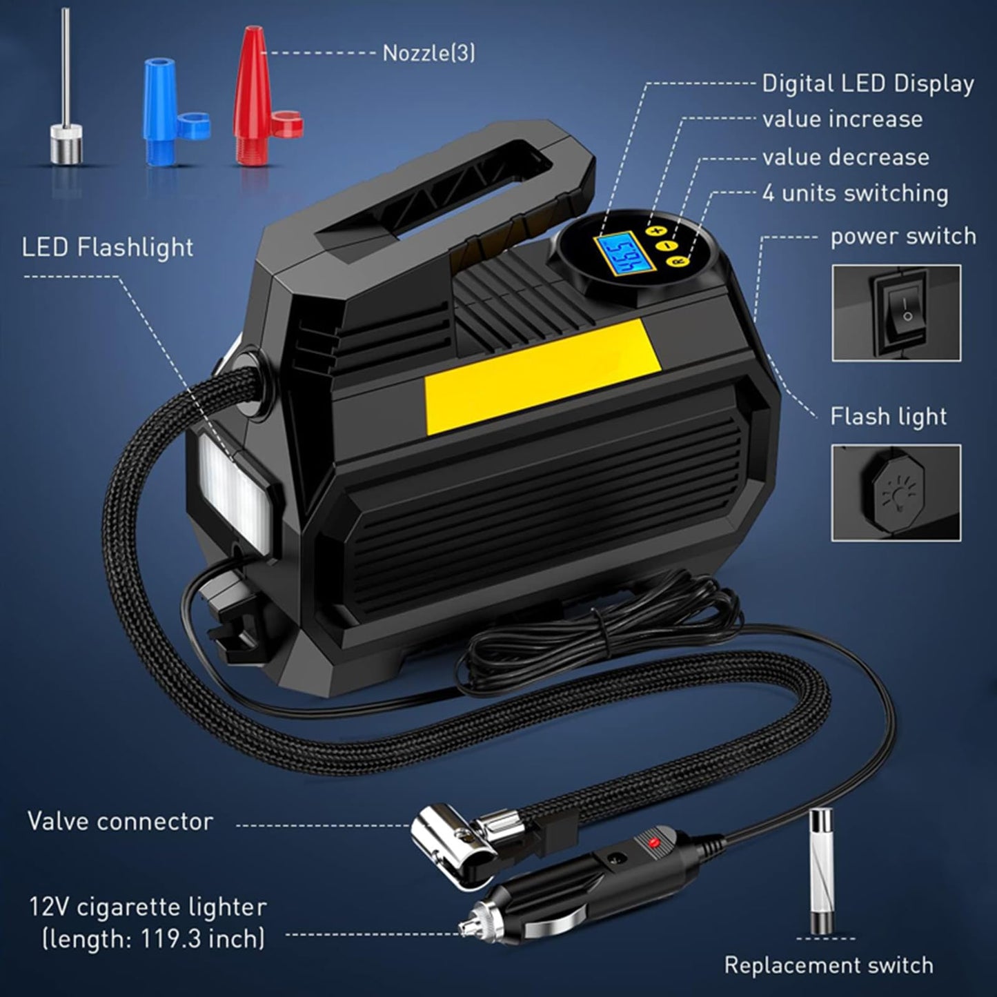 LONLEEYU Tire Inflator, Portable Air Compressor Pump for Car Tires, 12V DC Auto Tire Pump with Digital Pressure Gauge, 150PSI with Emergency LED Light for Car Bike