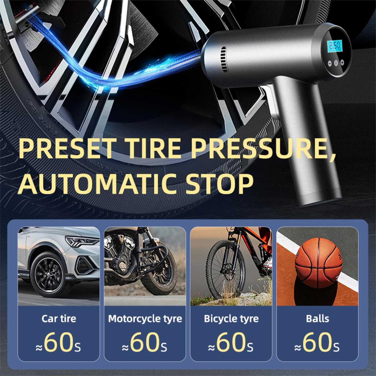 LONLEEYU Tire Inflator, Portable Air Compressor Pump for Car Tires, 150PSI Auto Tire Pump with Digital Pressure Gauge with Emergency LED Light for Car Motorcycle Bicycle Balls