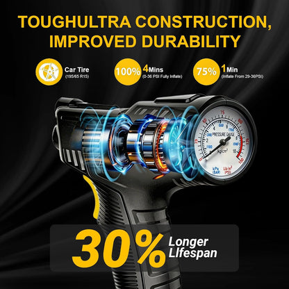 150 PSI Handheld Air Pump, Portable 12V Car Analog Tire Inflator with LED Light
