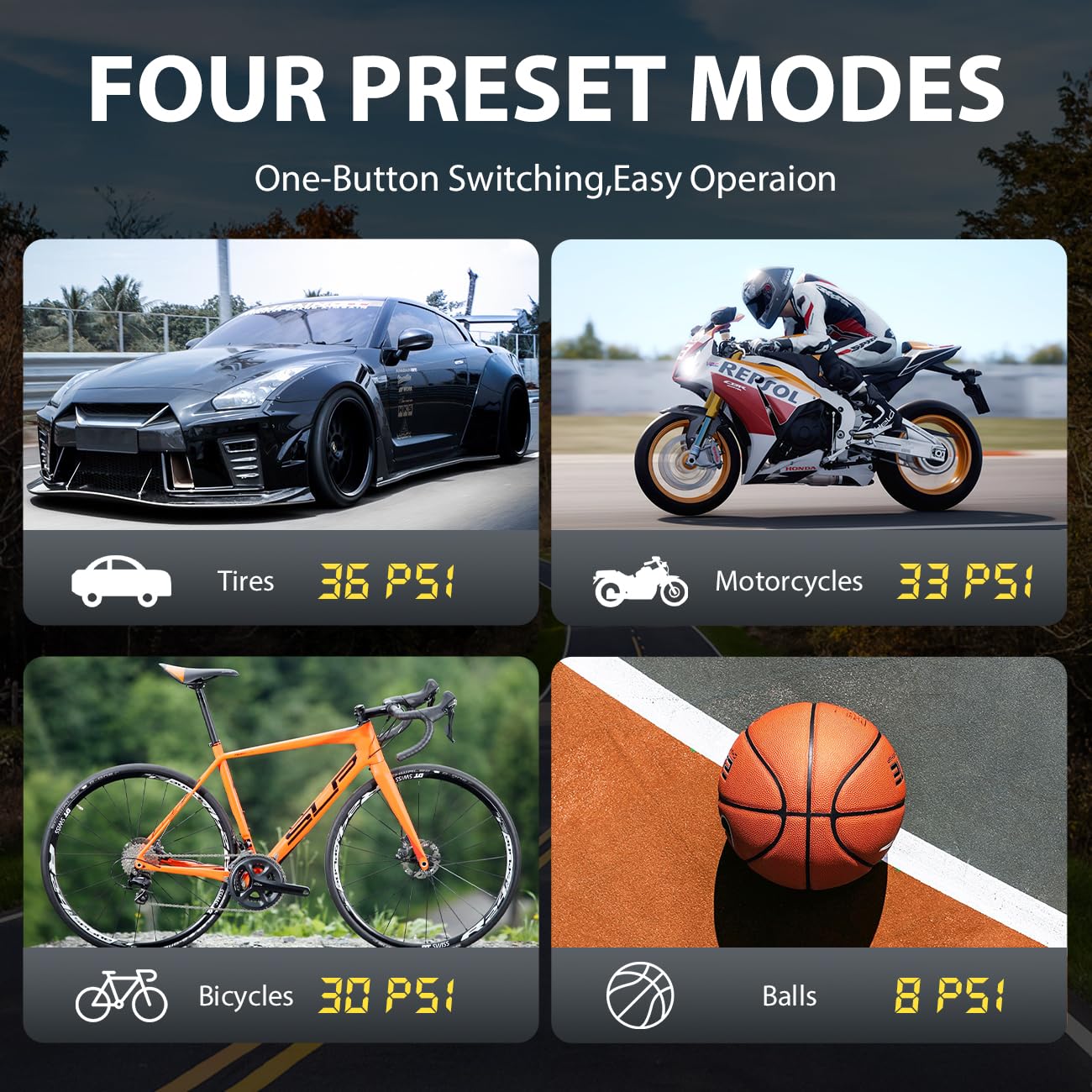 LONLEEYU Tire Inflator,120W Portable Air Compressor Pump for Car Tires with Tire Pressure Detection Preset and Auto Shutoff, 12V Up to 150 PSI Tire Pump with Digital Pressure Gauge and LED Light