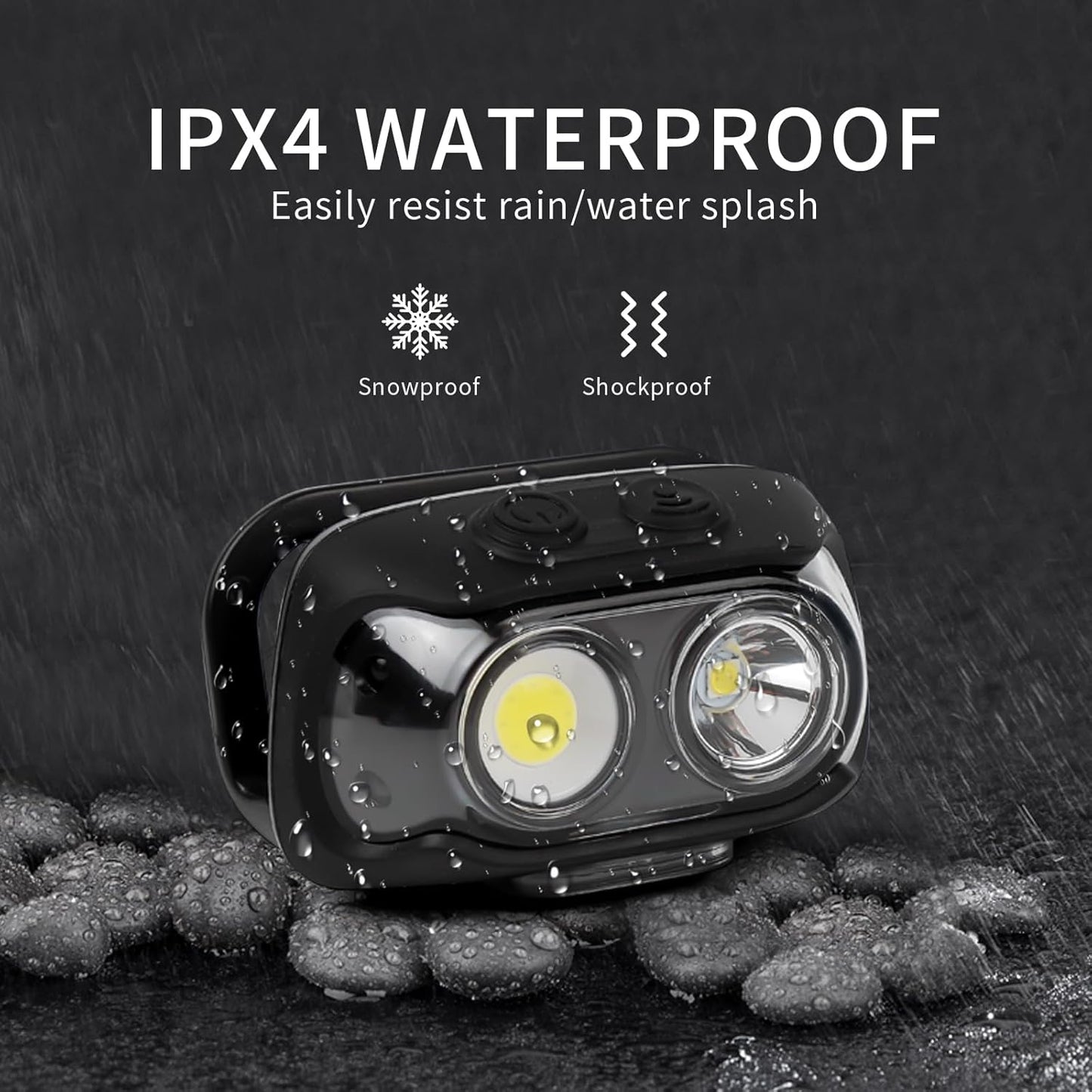 KS-D128 Modes Waterproof LED Headlight, USB-C Rechargeable Motion Sensor Head Lamp