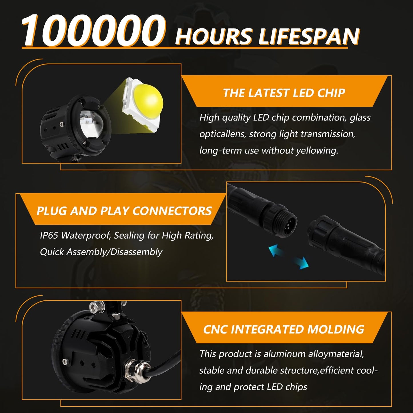 LED Light Kit