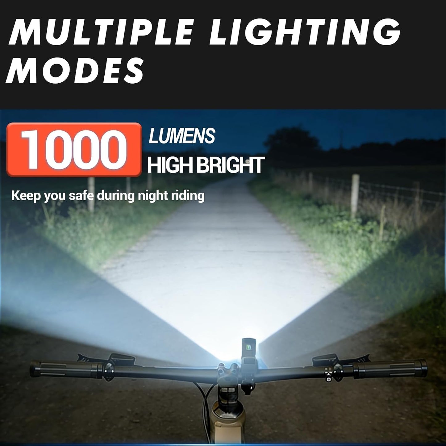 USB-C Rechargeable LED Bicycle Front Light