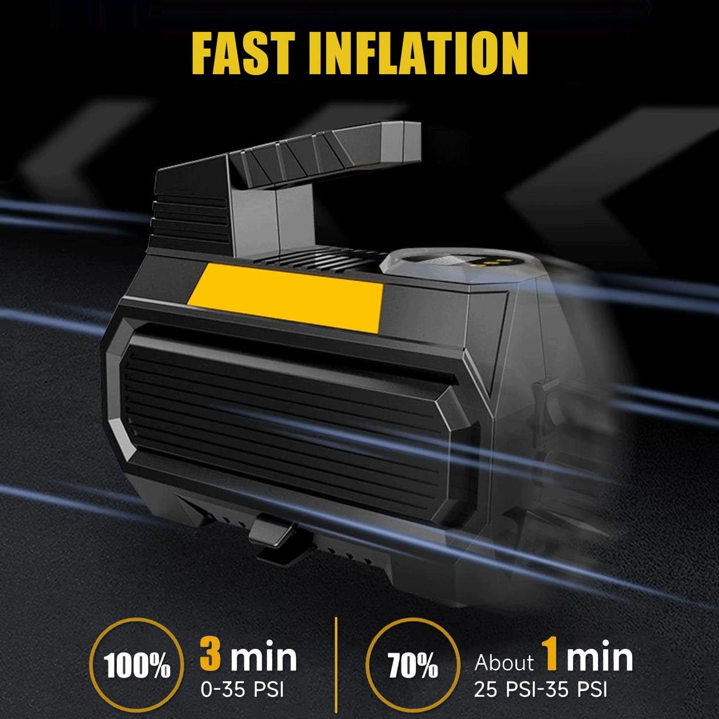 LONLEEYU Tire Inflator, Portable Air Compressor Pump for Car Tires, 12V DC Auto Tire Pump with Digital Pressure Gauge, 150PSI with Emergency LED Light for Car Bike