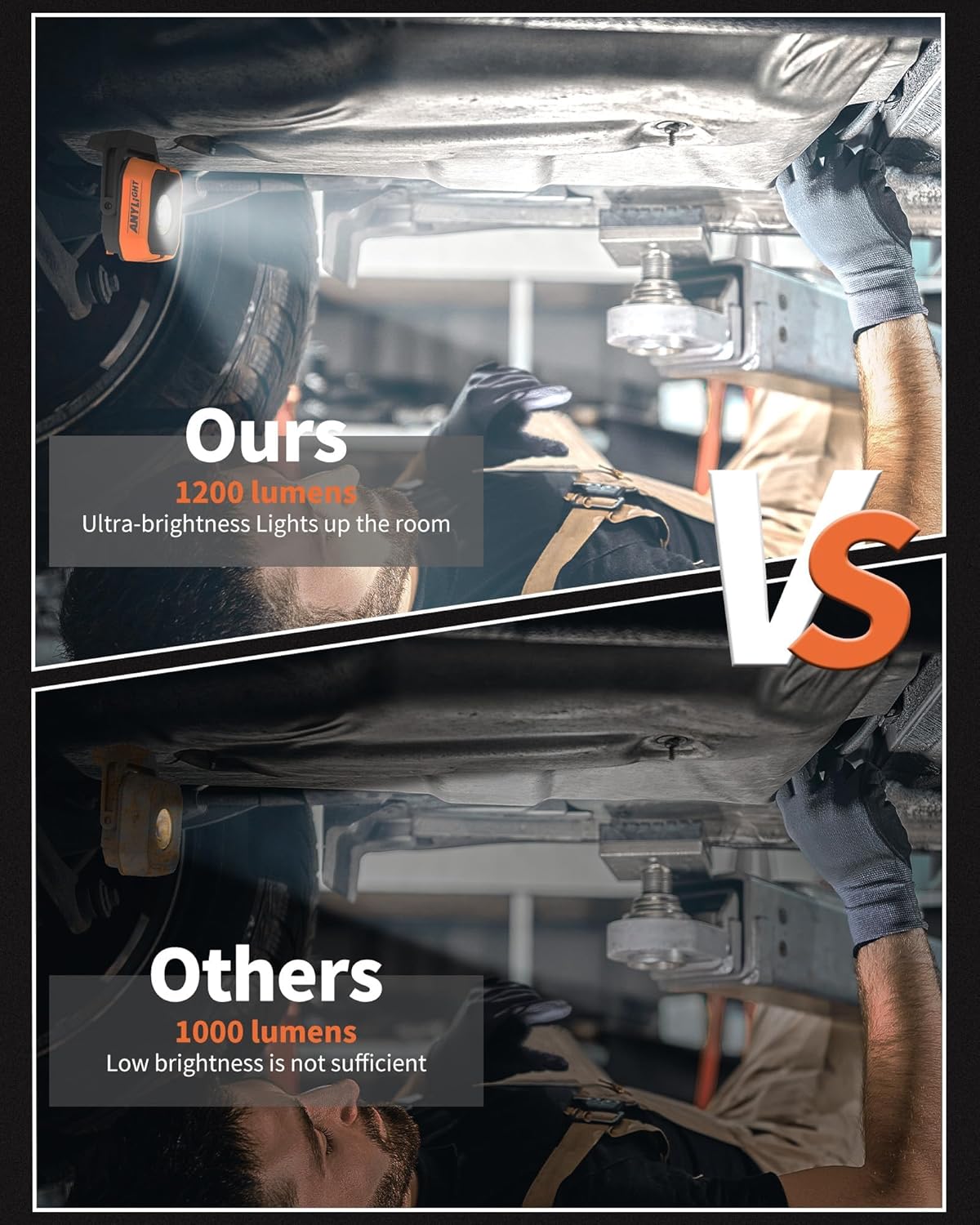 Work Light Kit, Magnetic Rechargeable Light with 4 Modes & 150°Rotatable, 1200LM Waterproof Portable Light with 360° Rotating Hook for Emergency Car Repair, Grill (3 Pack with Hook)