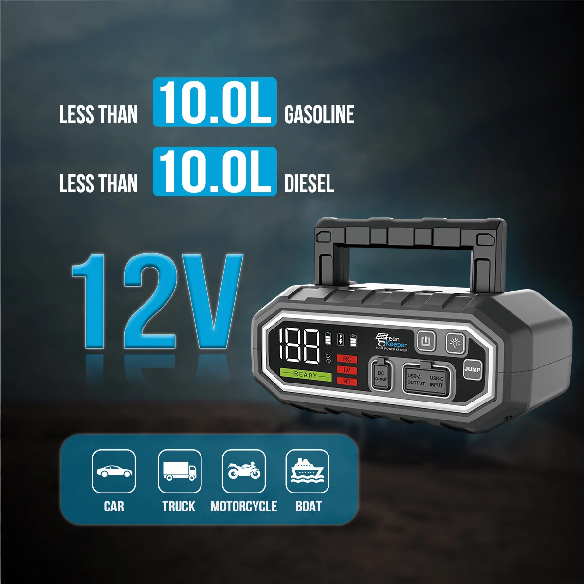 Greenkeeper 12v 24v Booster Pack Portable Battery Jump Starter for Car