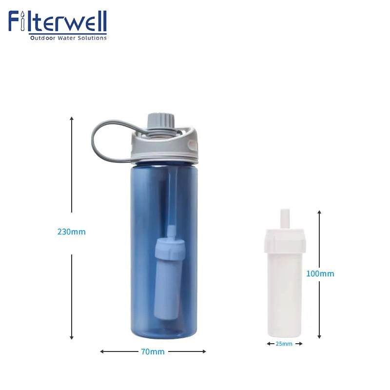 Hiking Survival Portable Outdoor Travel Plastic Integrated Filtered Water Filter Bottle With Filter Straw