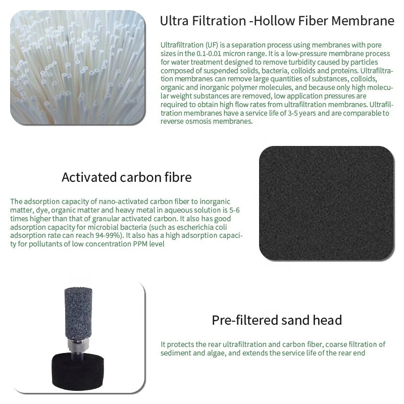 Filterwell Outdoor Machetehiking Life Water Filter Straw Camping Survival