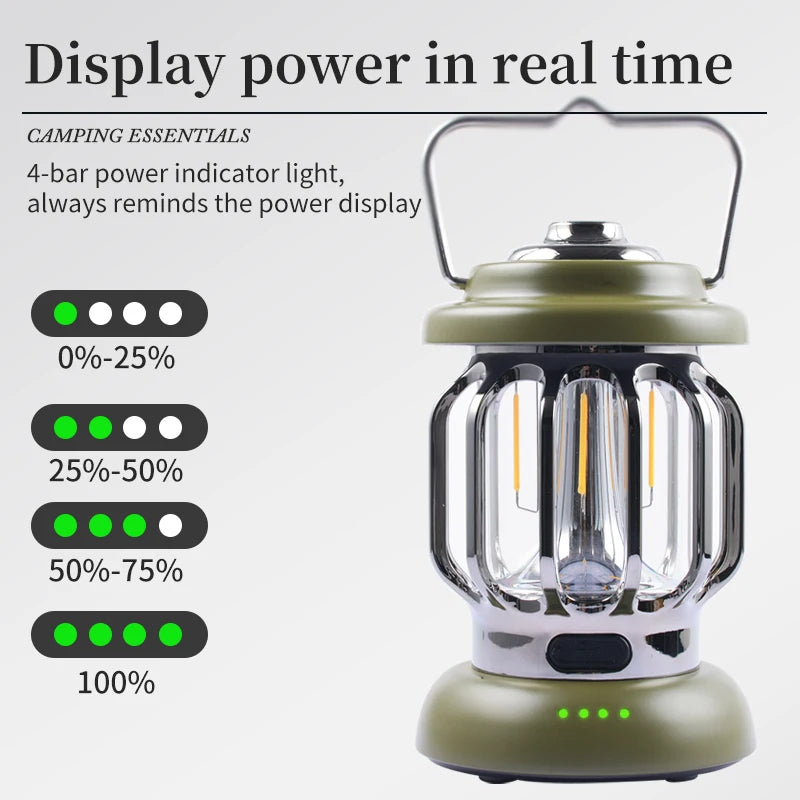 JUJINGYANG Outdoor Portable Waterproof Rechargeable LED Retro Portable Camping Light
