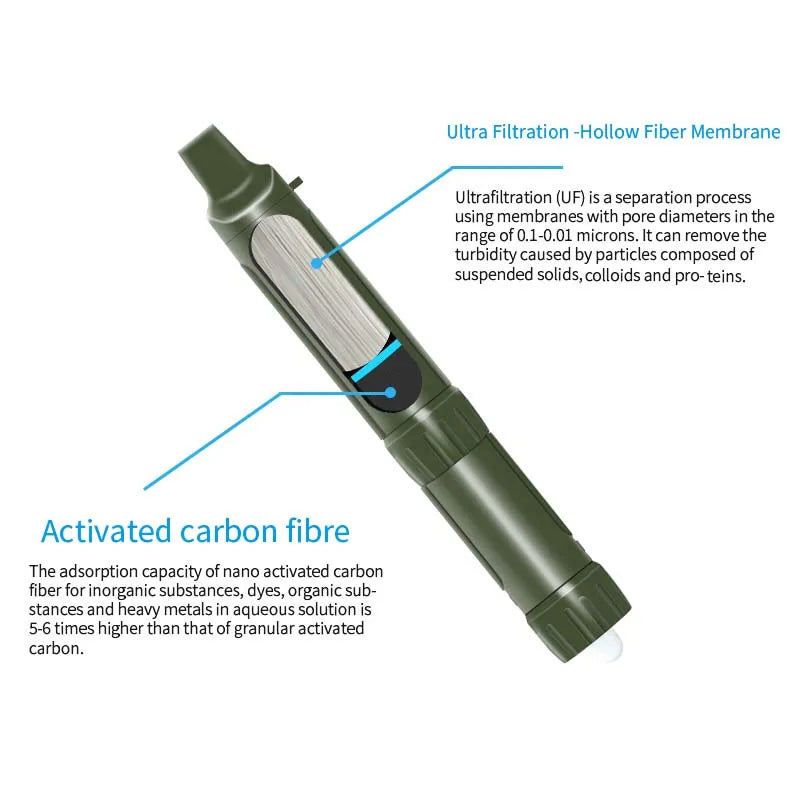 Filterwell Personal Hiking Outdoor Survival Emergency Portable Camping Pump Life Water Filter Straw