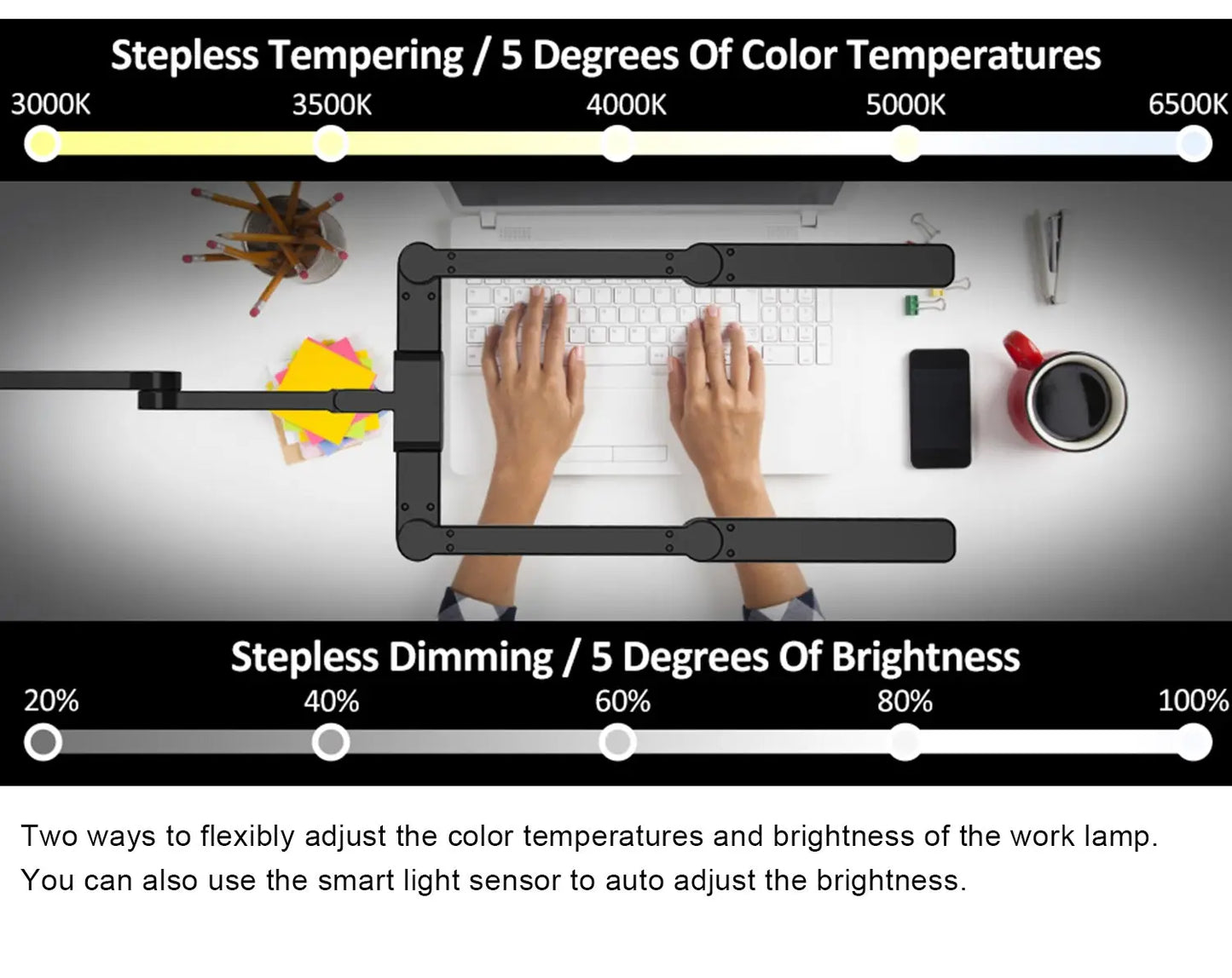 Adjustable Foldable Desk Lamp for Home Office - Double Swing Arm Bright LED Desk Light Reading Lamp with Clip