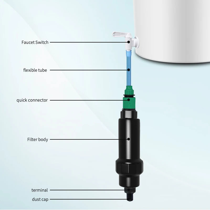 Filterwell Plastic Bucket Gravity Water Filter