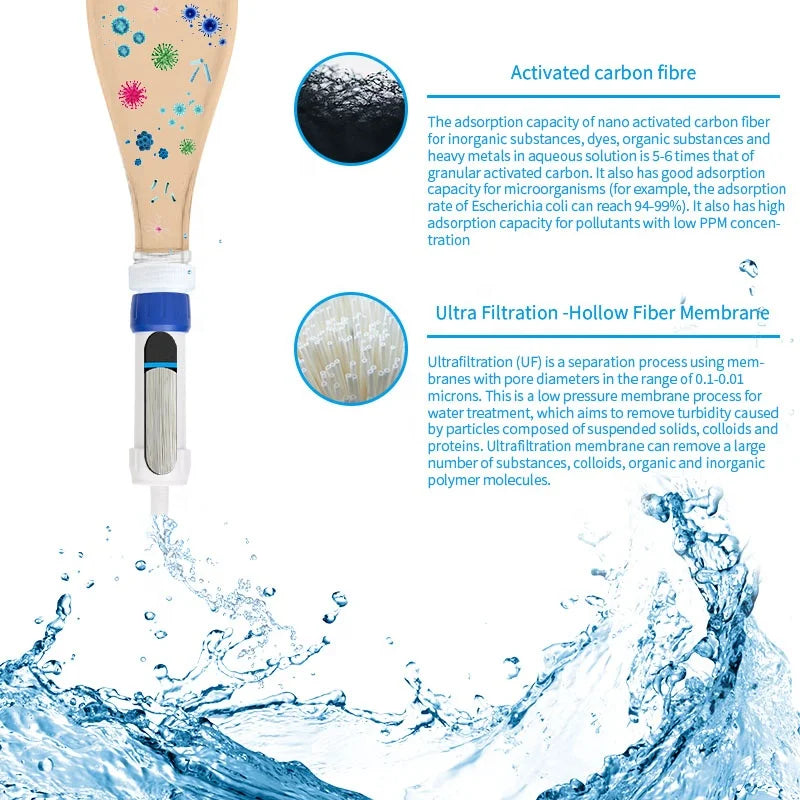 Filterwell Purifier Personal Hiking Camping Survival Outdoor Personal Survival Life Water Filter Straw